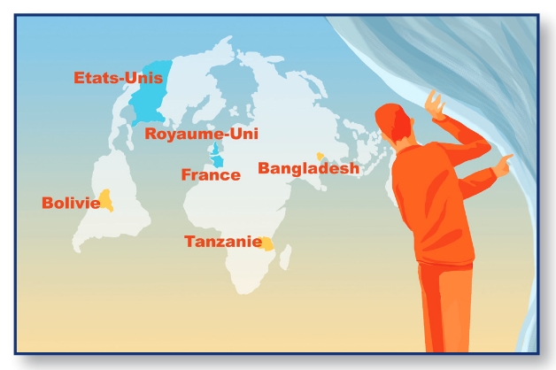 Ein ehrgeiziges, mutiges und innovatives Projekt ATD Vierte Welt